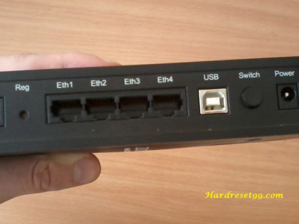 MODEM ROUTER 