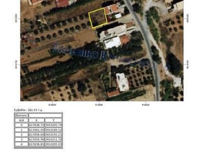 ΓΟΥΡΝΕΣ