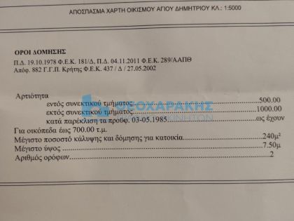 ΤΣΑΛΙΚΑΚΙ
