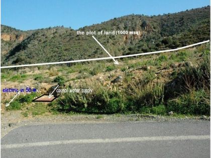 ΜΙΛΑΤΟΣ