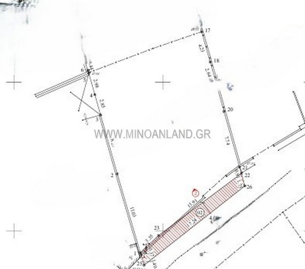 εικόνα αγγελίας