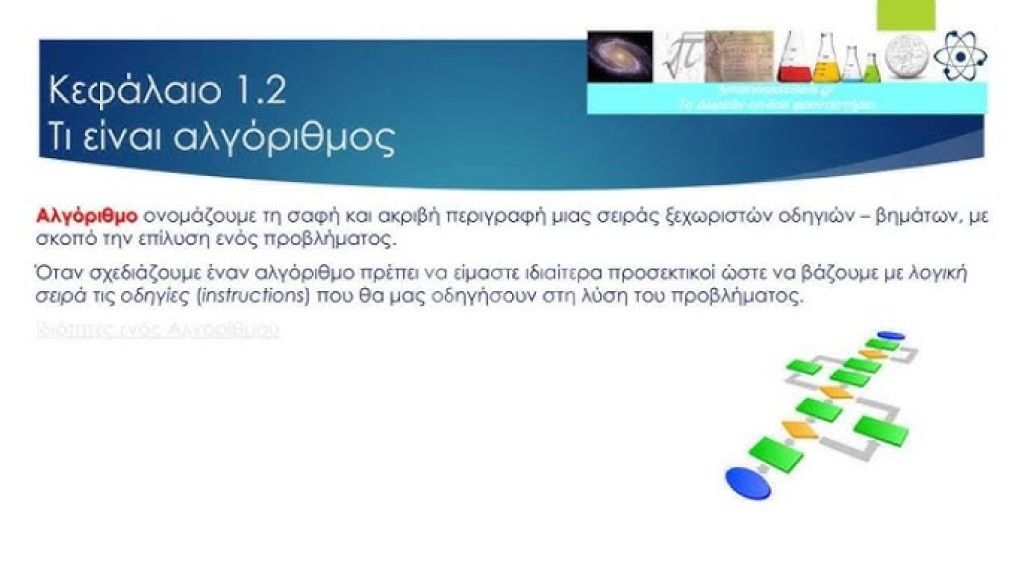 εικόνα αγγελίας