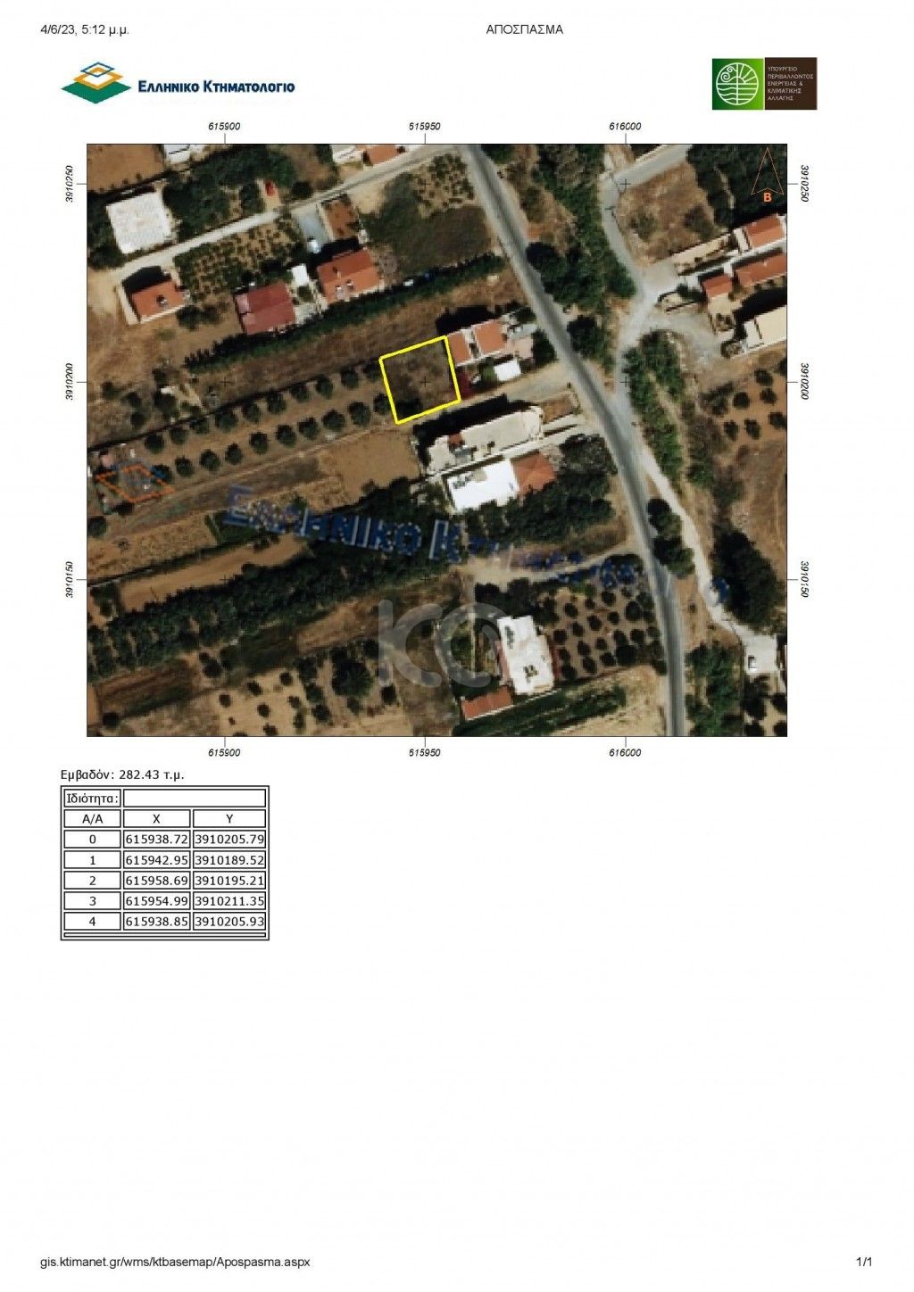 εικόνα αγγελίας