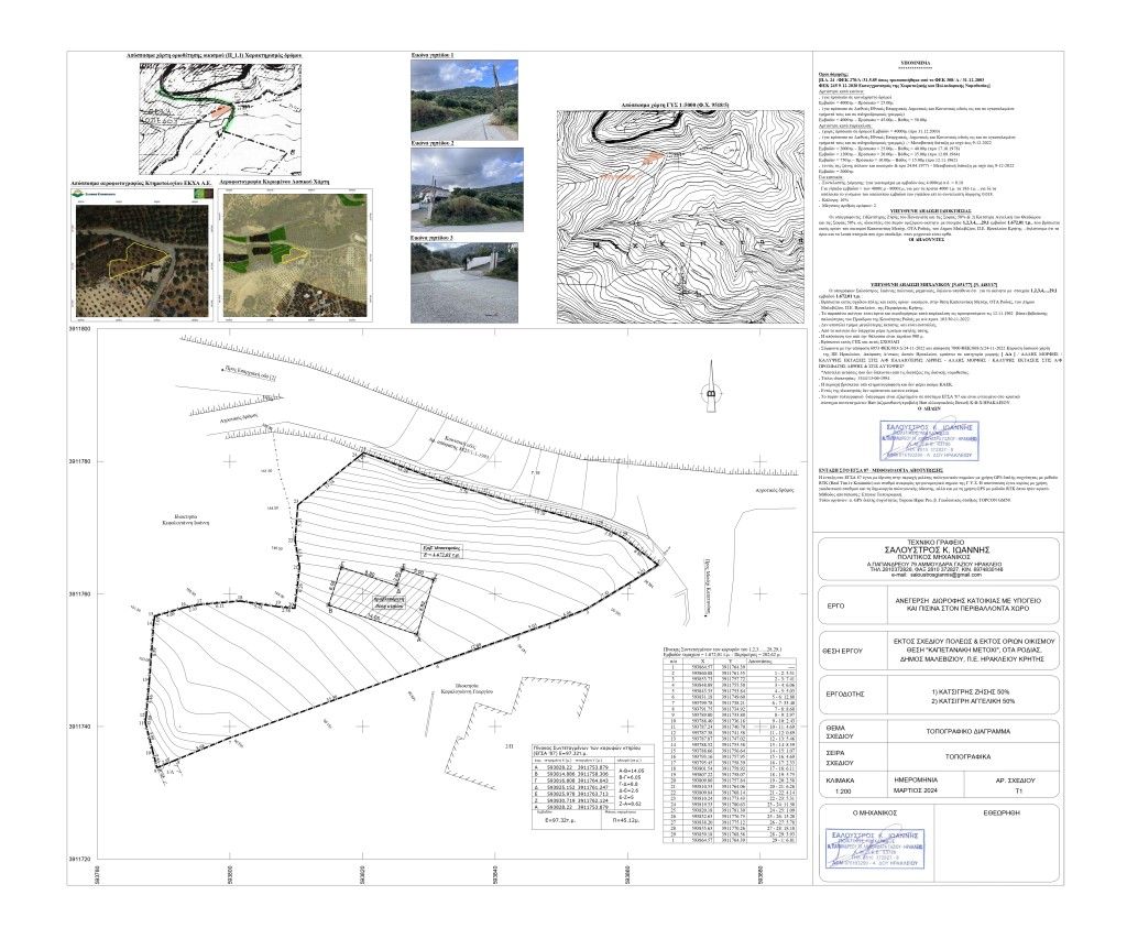 εικόνα αγγελίας