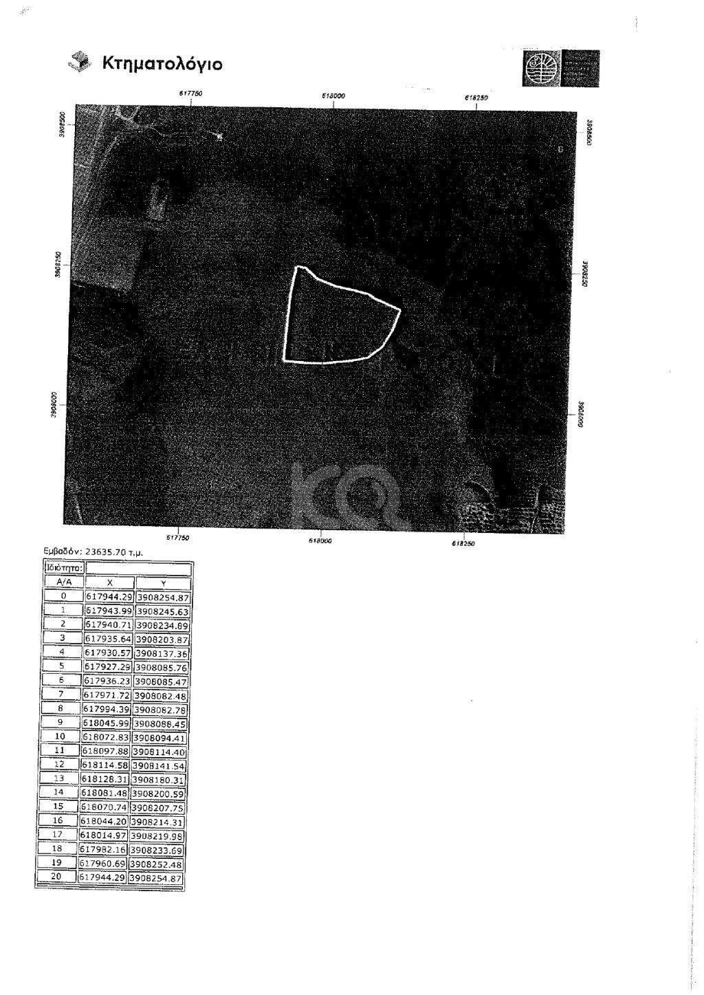 εικόνα αγγελίας