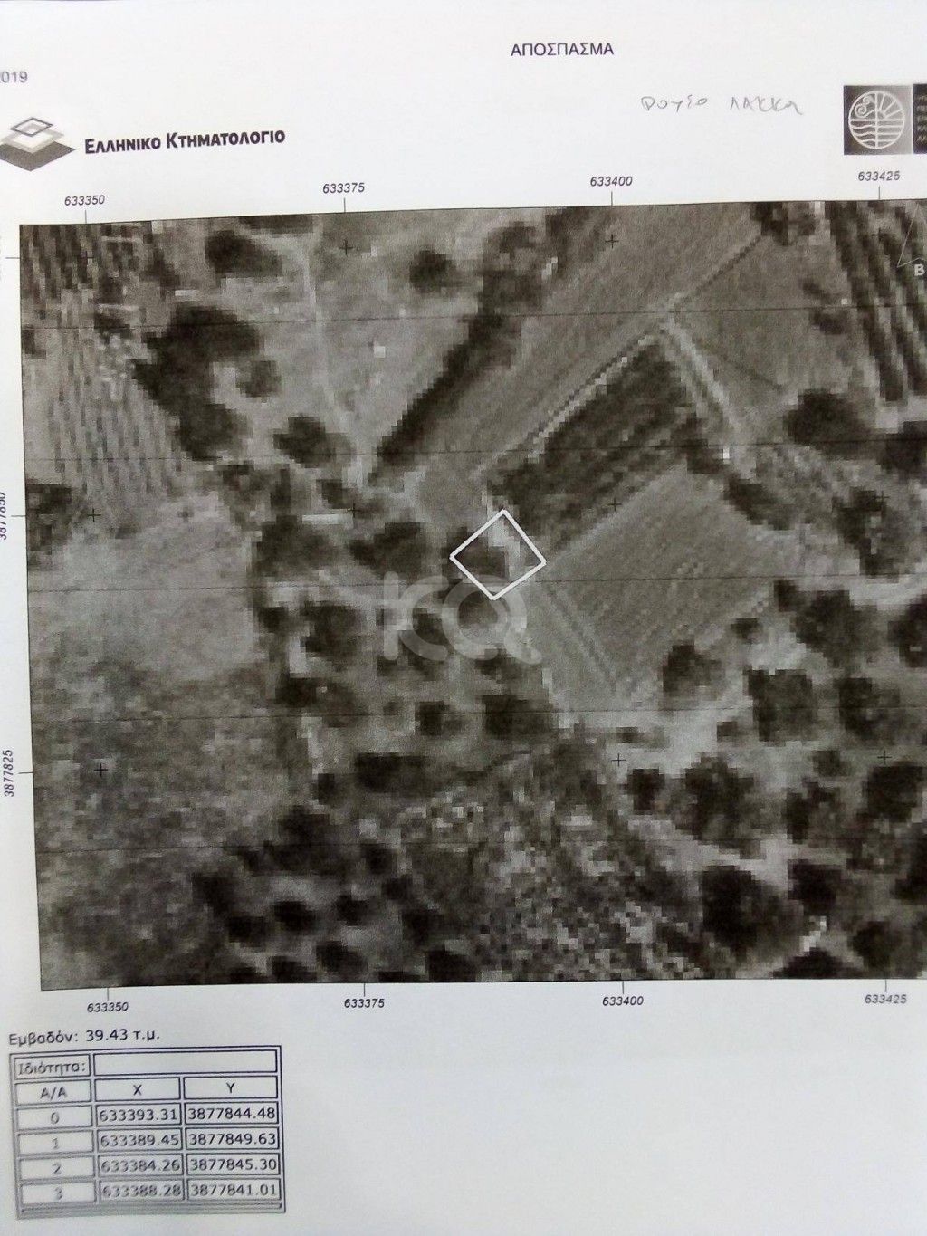 εικόνα αγγελίας