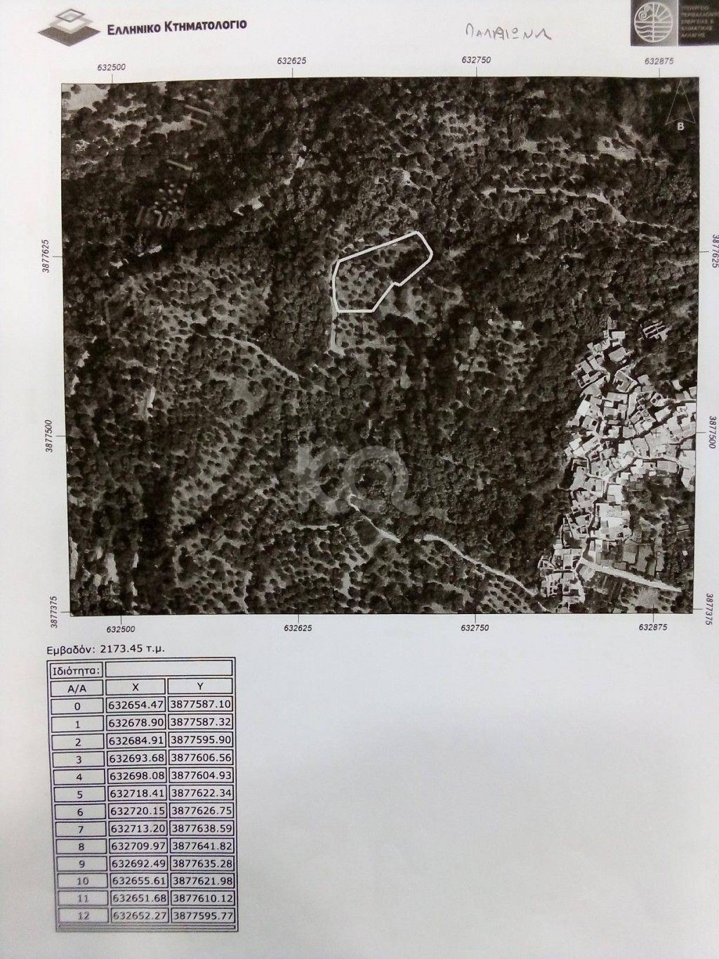 εικόνα αγγελίας