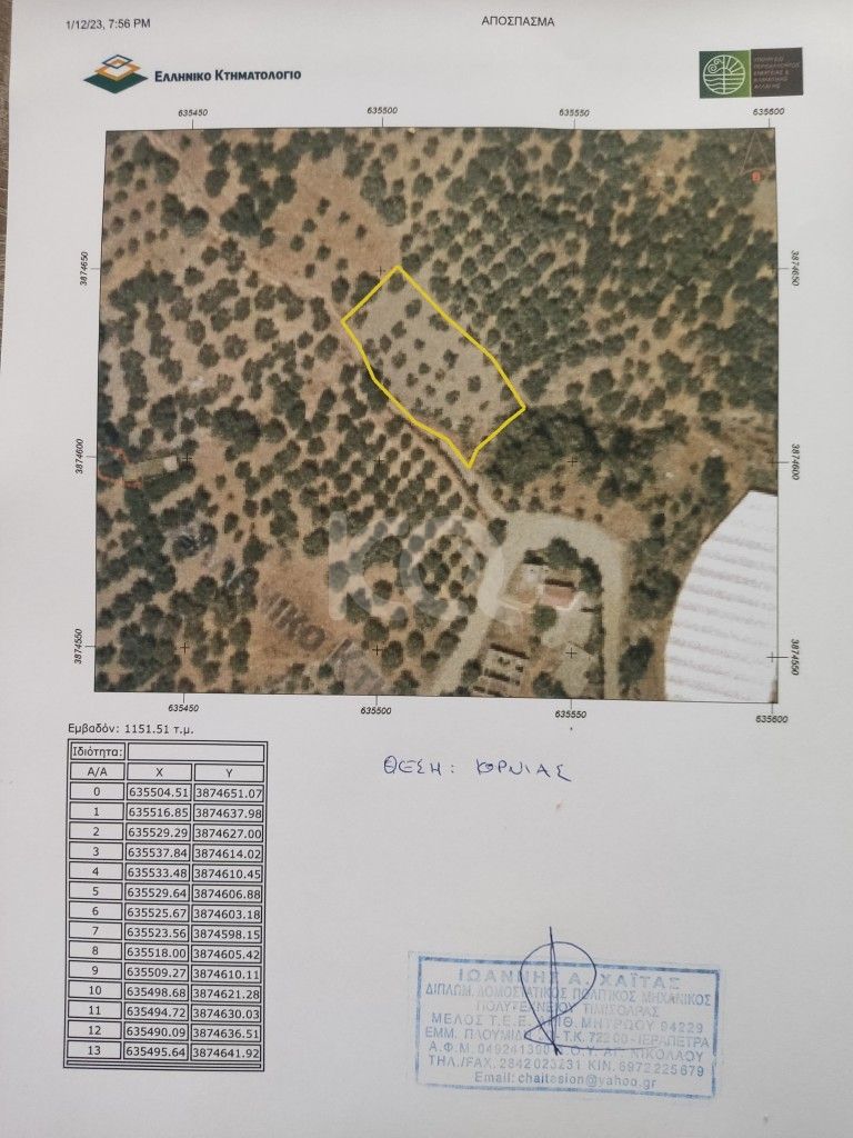 εικόνα αγγελίας