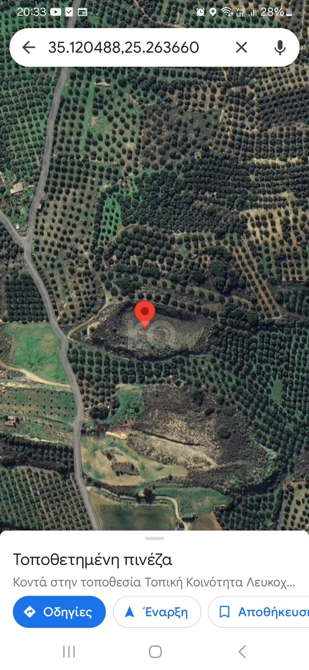 εικόνα αγγελίας