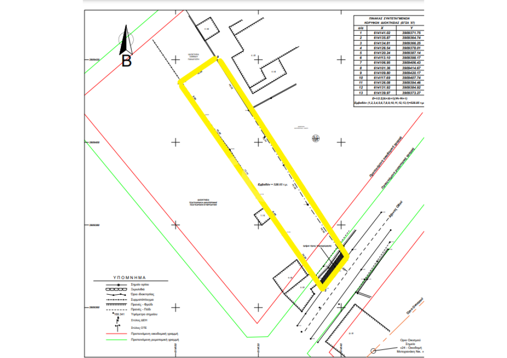 εικόνα αγγελίας