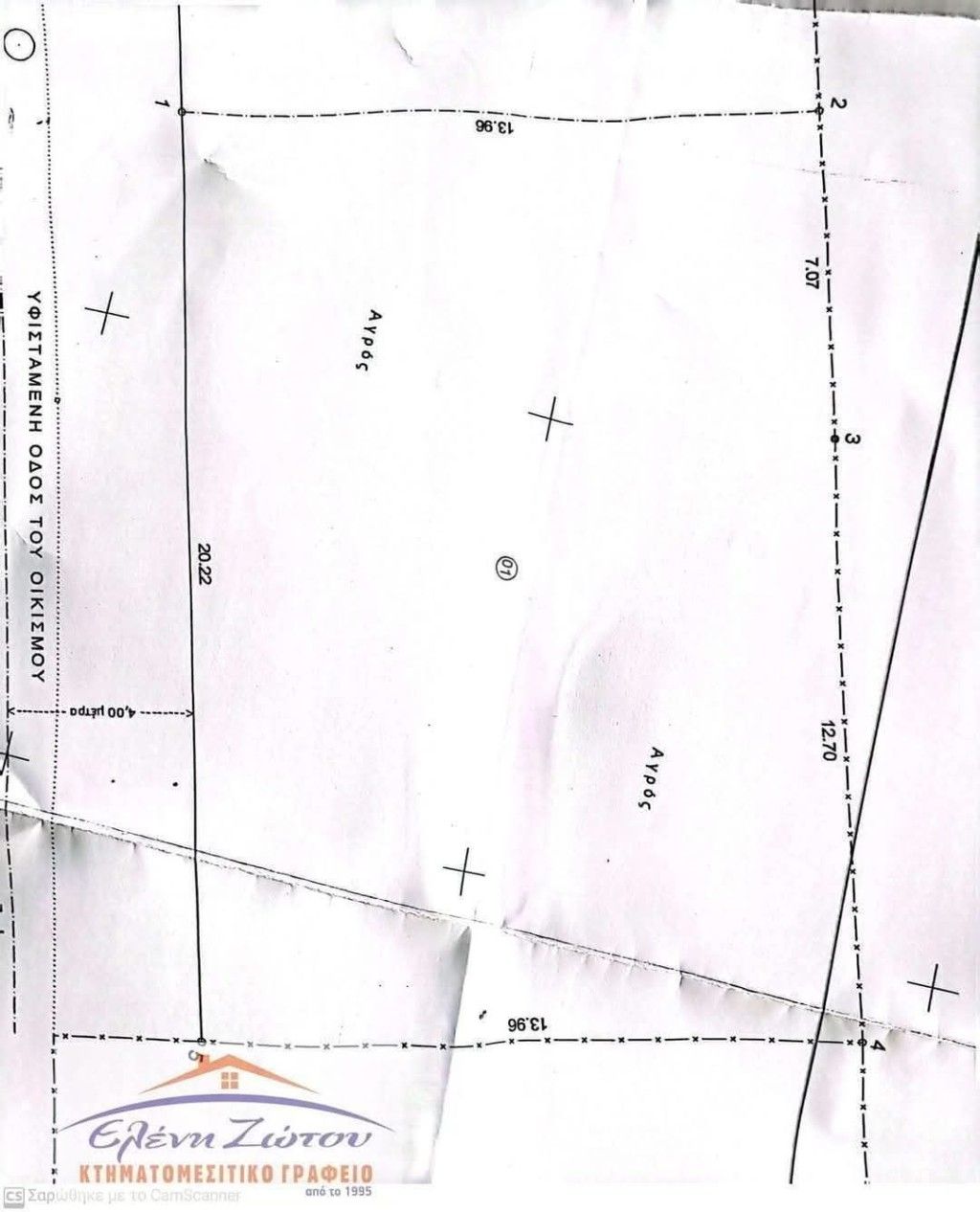 εικόνα αγγελίας