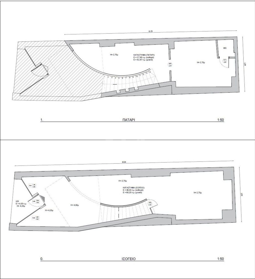 εικόνα αγγελίας