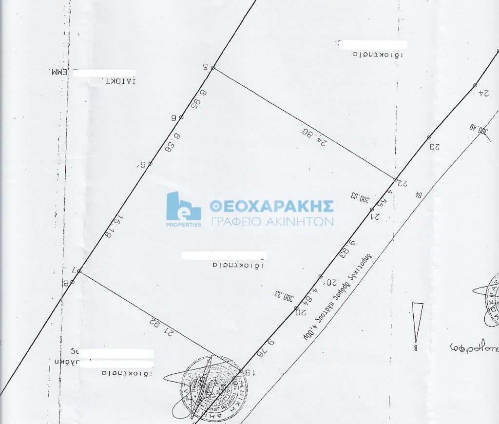 εικόνα αγγελίας