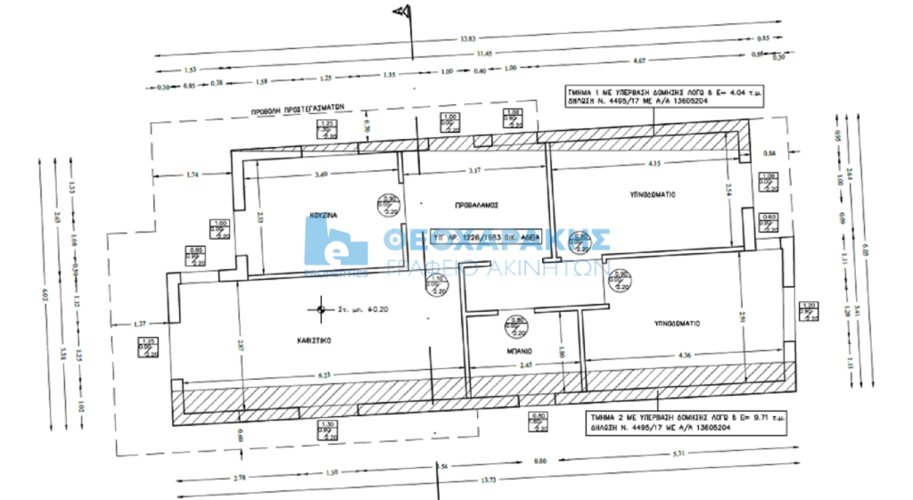 εικόνα αγγελίας