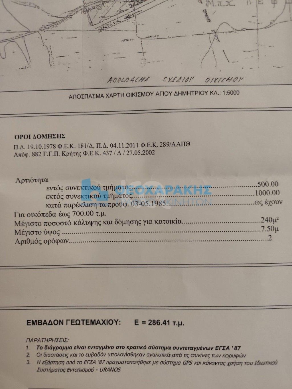 εικόνα αγγελίας