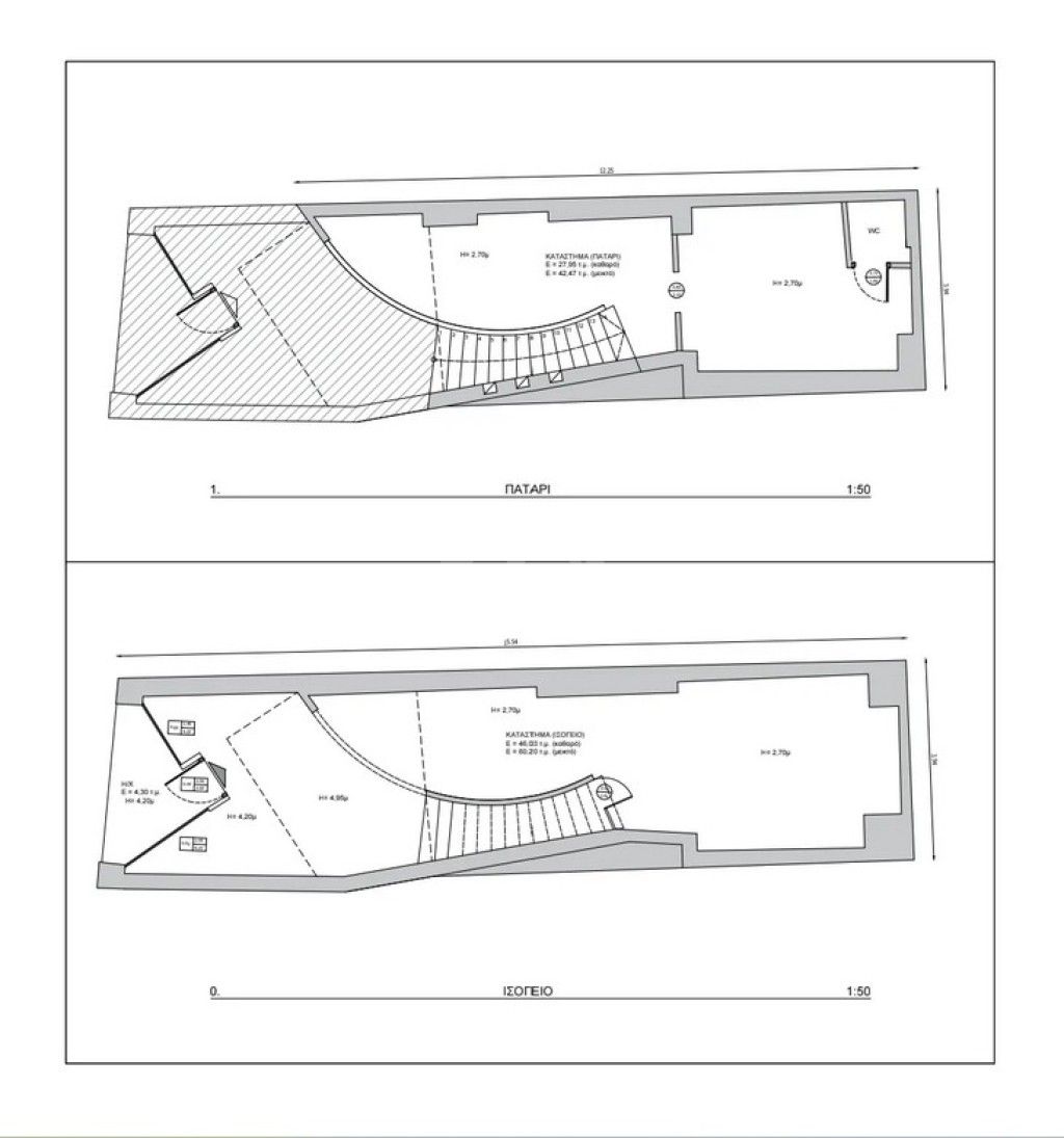 εικόνα αγγελίας