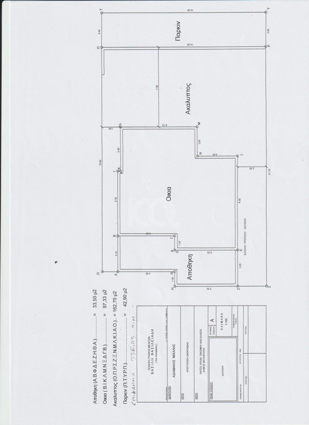 εικόνα αγγελίας