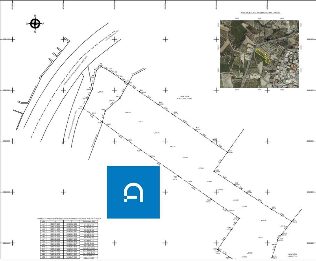 εικόνα αγγελίας