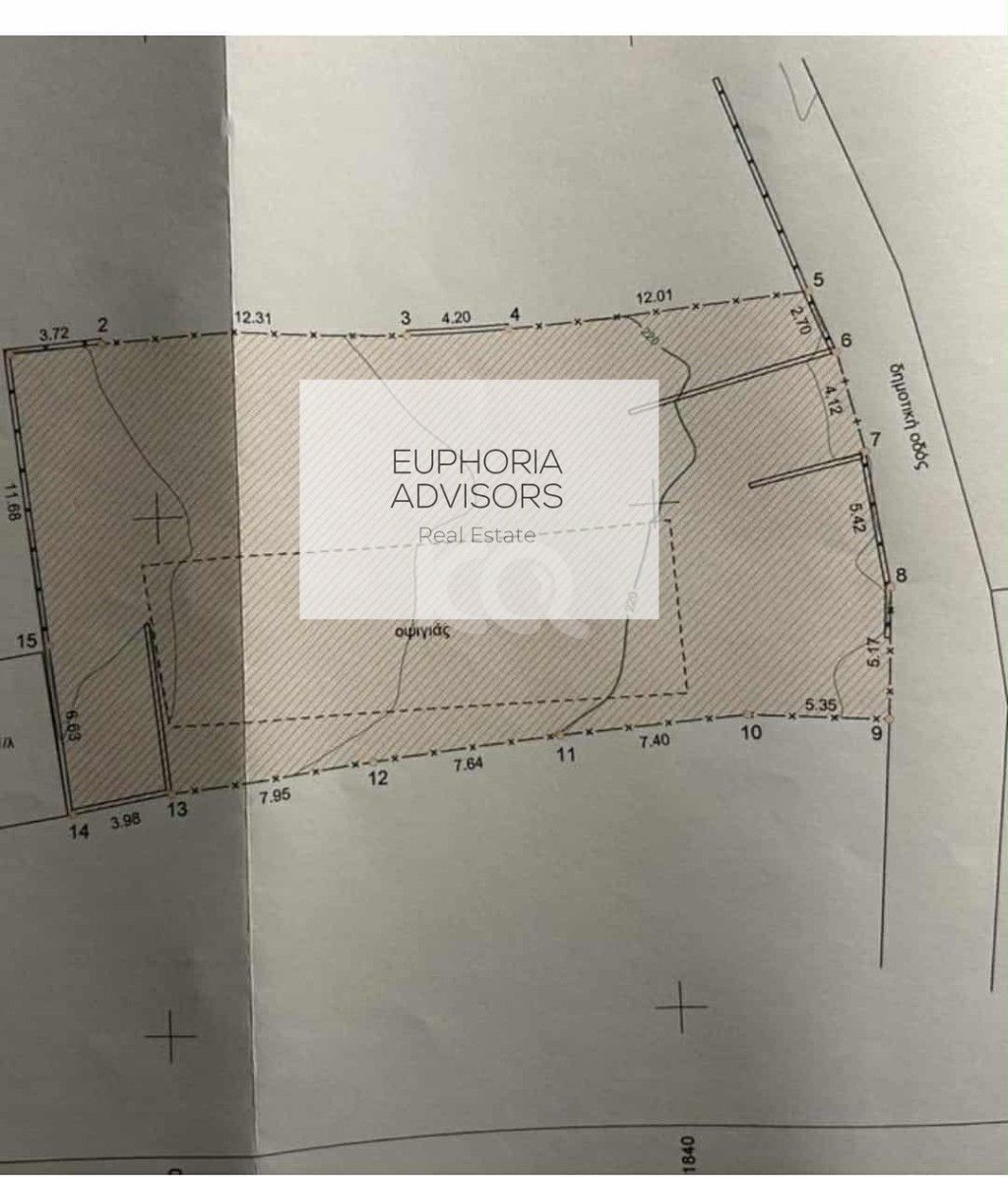 εικόνα αγγελίας