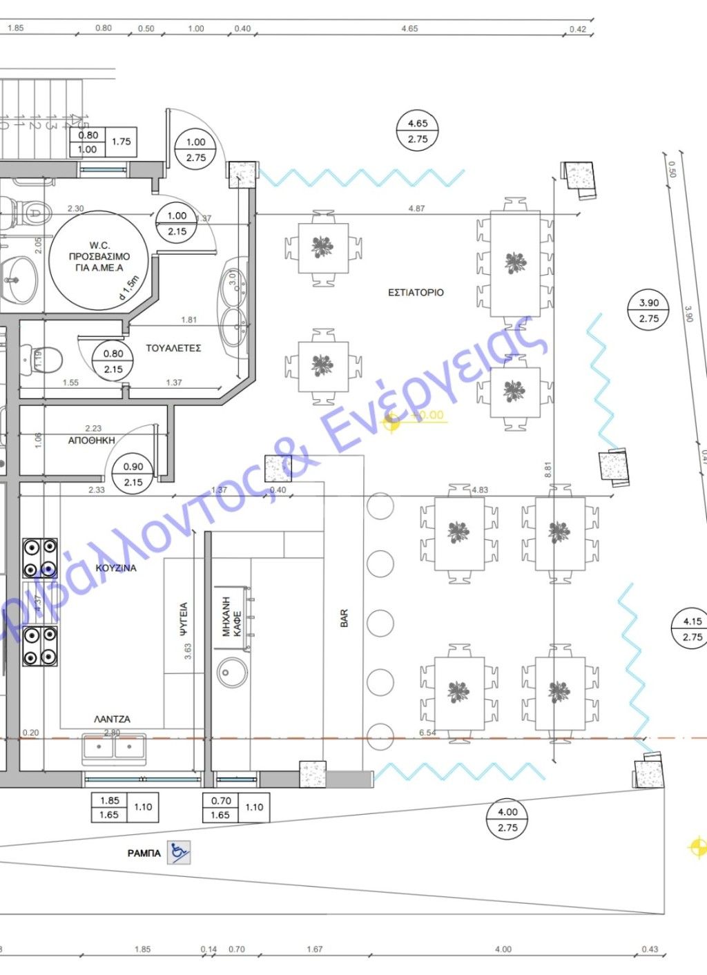 εικόνα αγγελίας