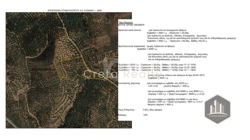 εικόνα αγγελίας