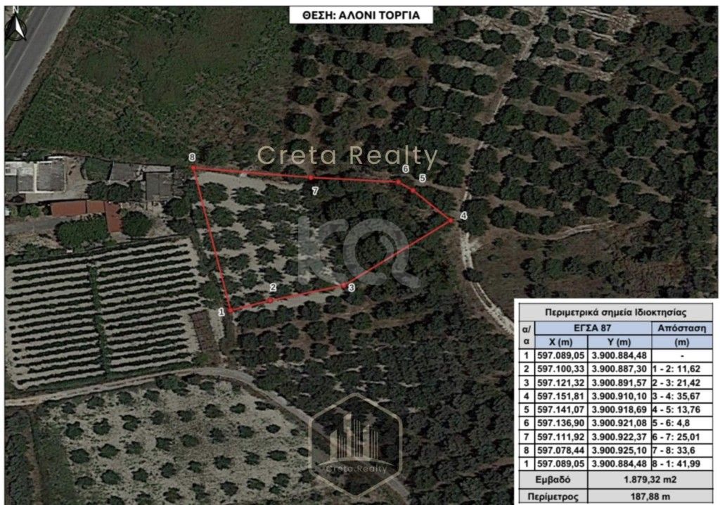 εικόνα αγγελίας