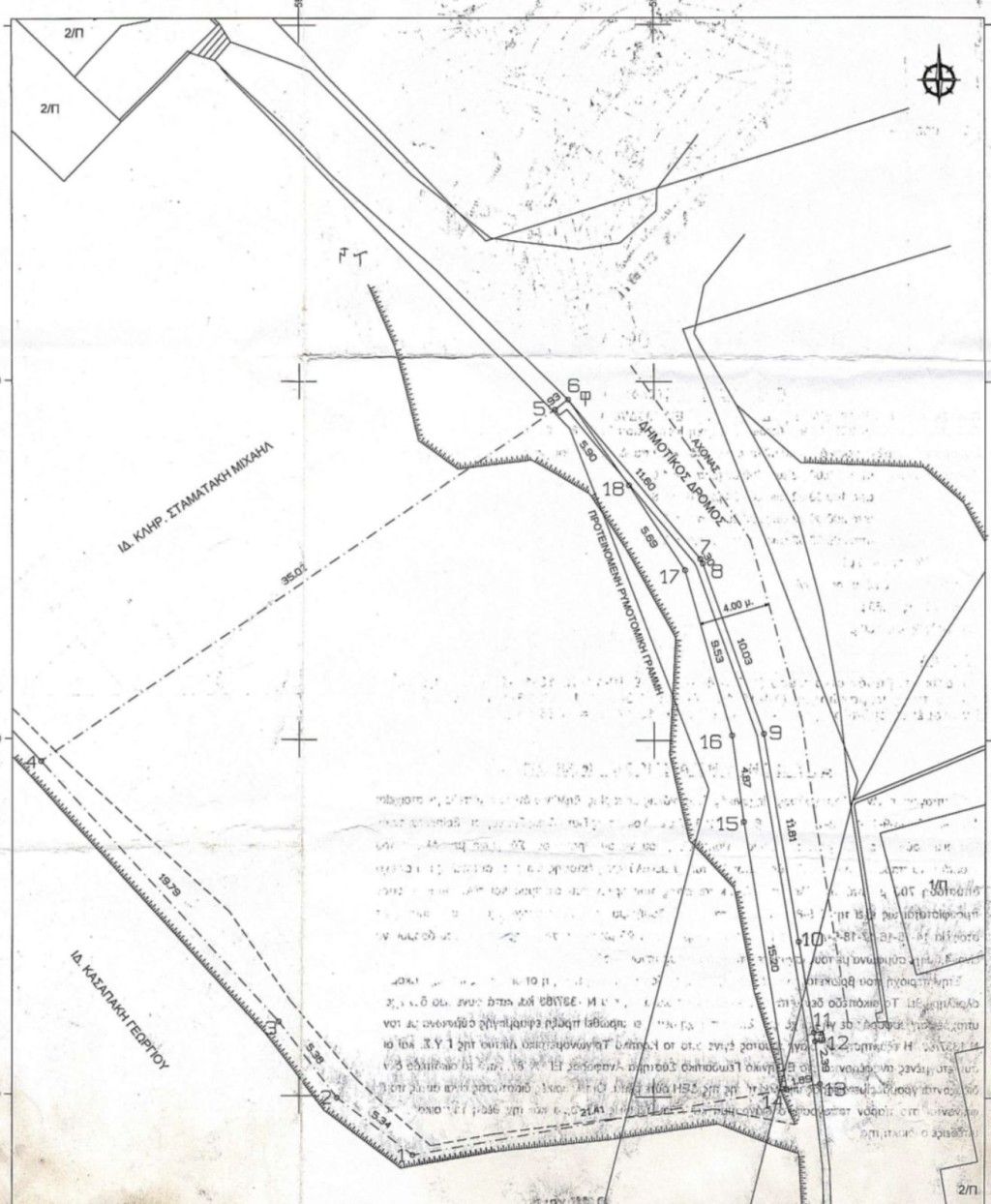 εικόνα αγγελίας