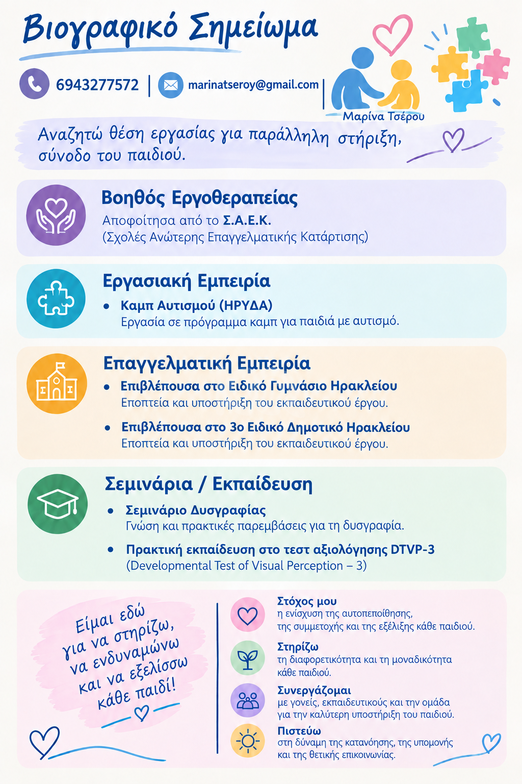 εικόνα αγγελίας