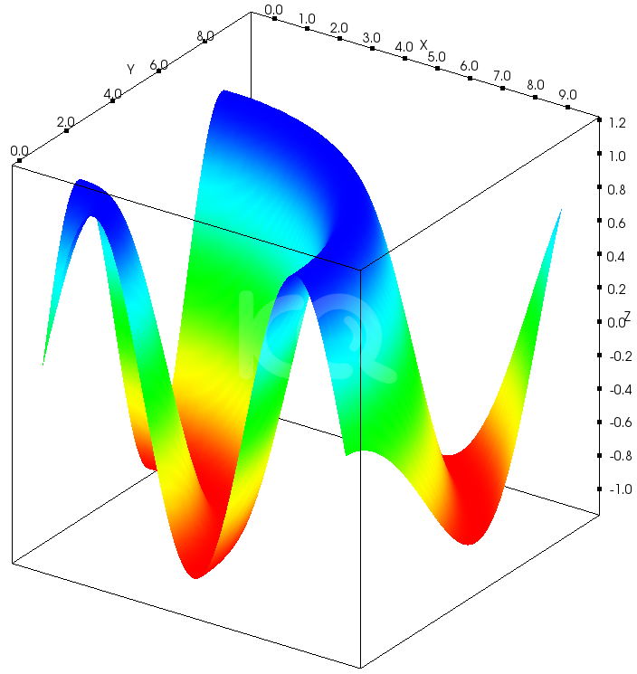 εικόνα αγγελίας